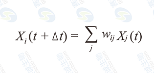 線(xiàn)性組合模型 線(xiàn)性組合模型