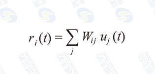 加權矩陣模型 加權矩陣模型